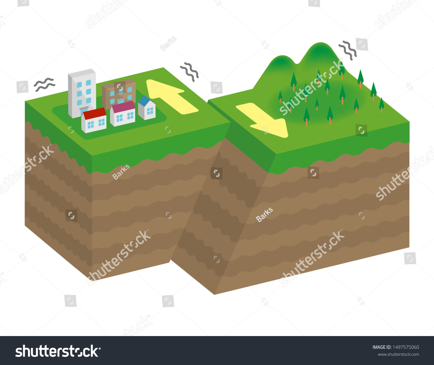 Fault Type Vector Illustration 3 Dimensions Stock Vector Royalty Free