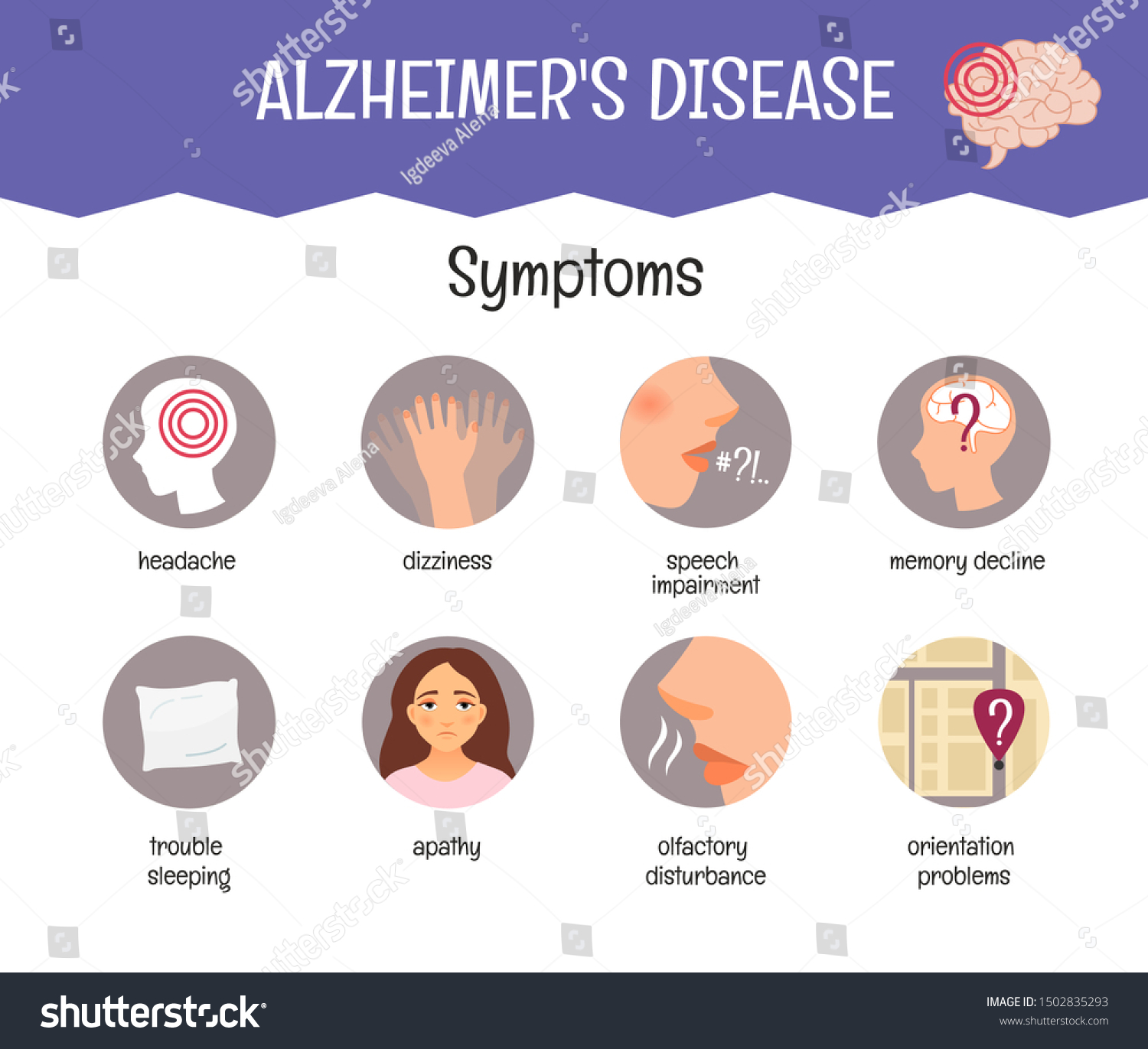 Vector Medical Poster Alzheimers Disease Symptoms Stock Vector (Royalty ...