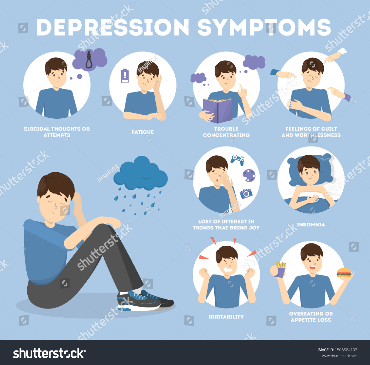 Depression Signs Symptom Infographic People Mental Stock Illustration ...