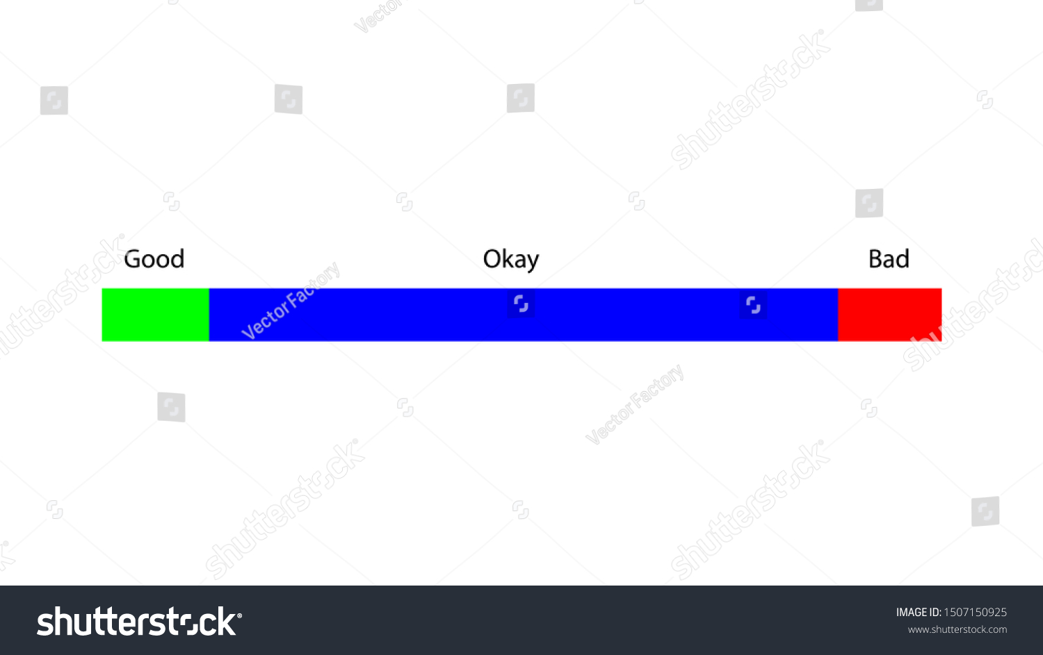 Vector Illustration Grading Scale 3 Levels Stock Vector (Royalty Free