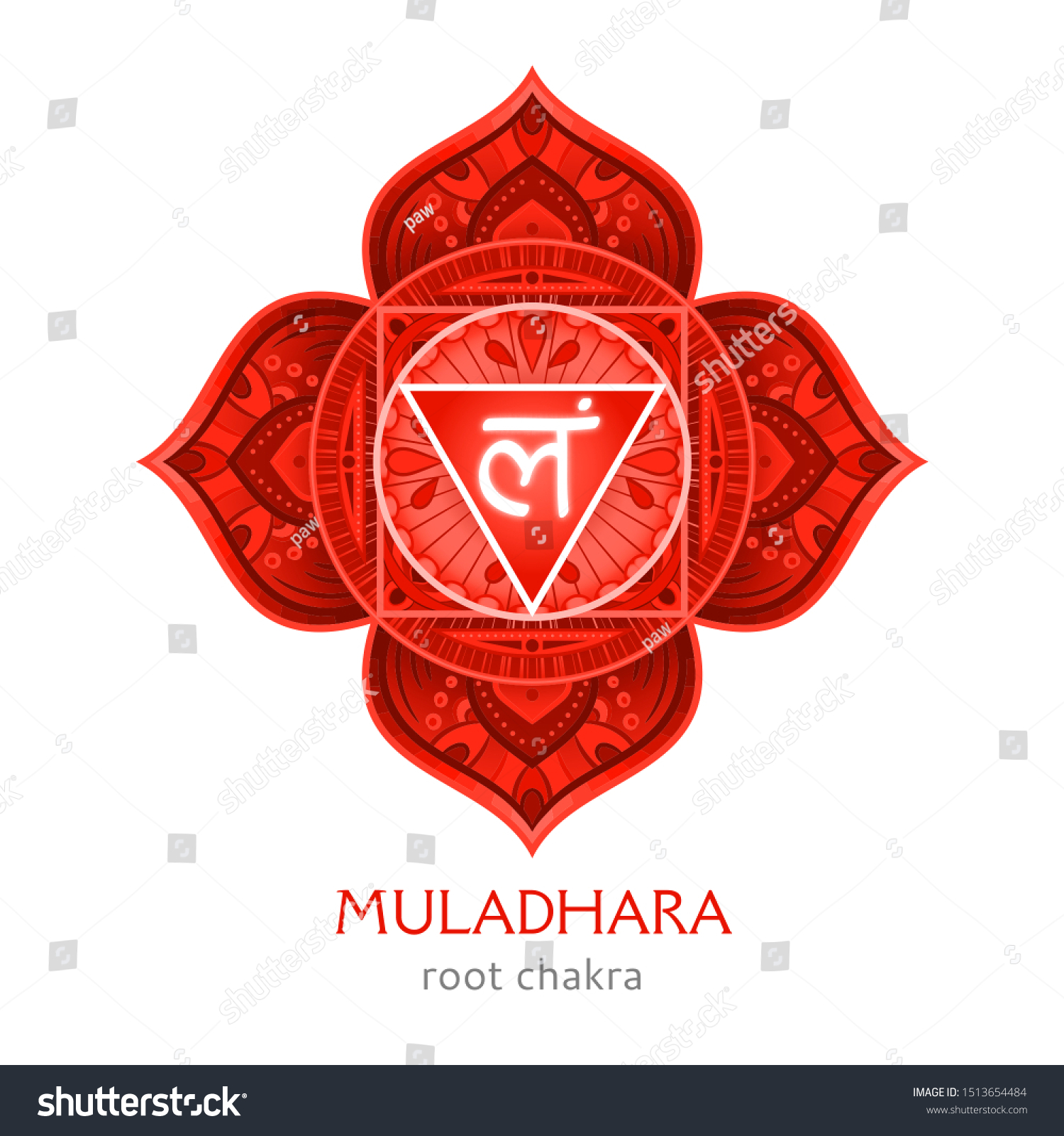 Muladhara Root Chakra Symbol Colorful Mandala Stock Vector (Royalty ...