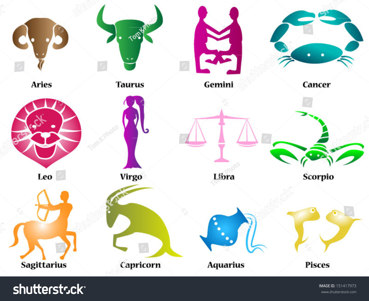 Set Astrological Zodiac Symbolshoroscope Signs Different