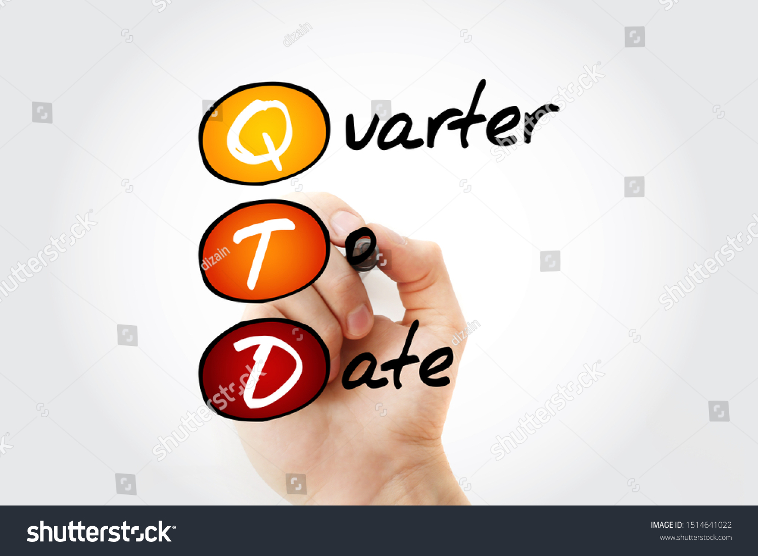 qtd-quarter-date-acronym-marker-business-stock-photo-1514641022-shutterstock