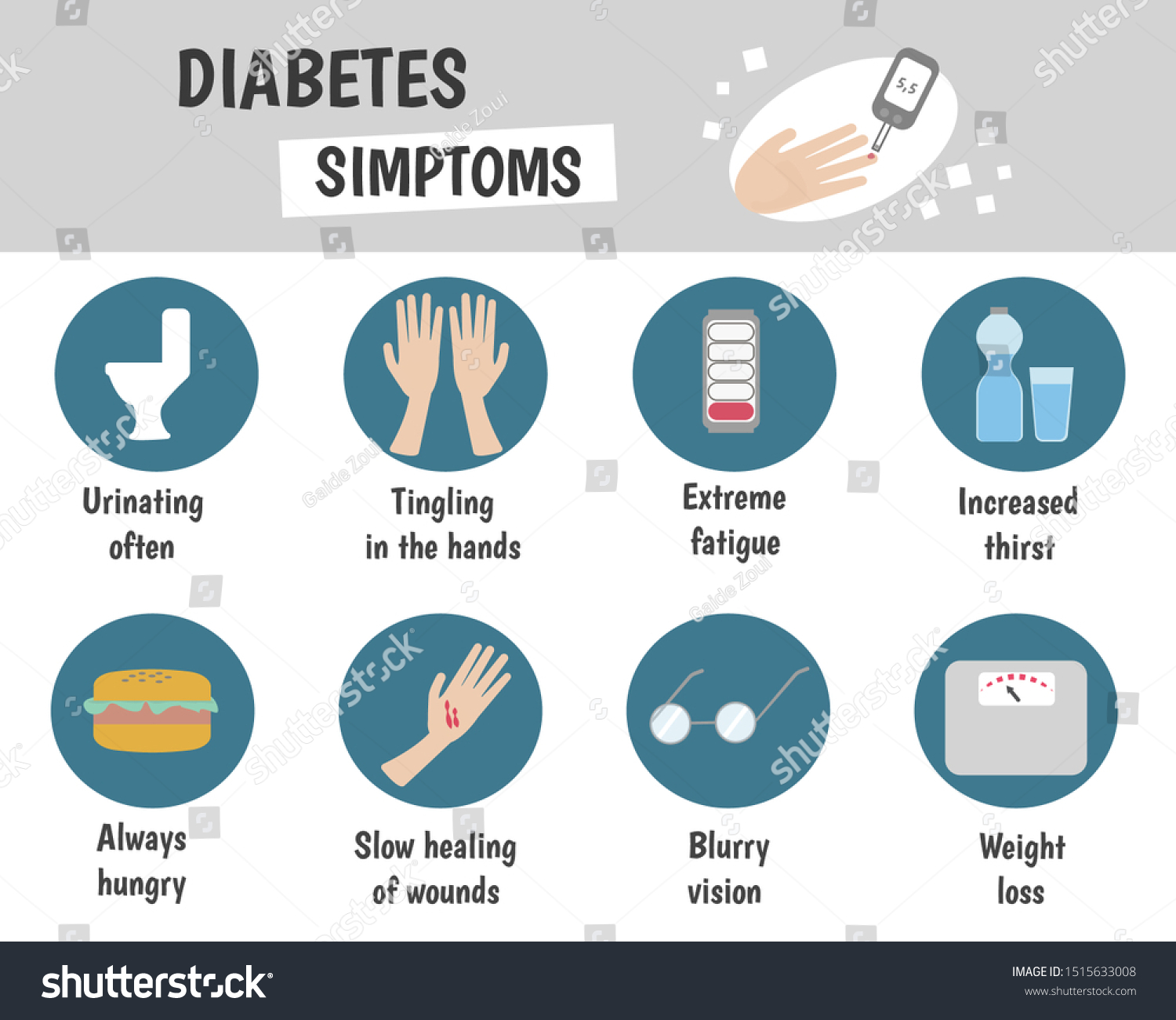 Medical Infographics Symptoms Diabetes Vector Illustration Stock Vector ...