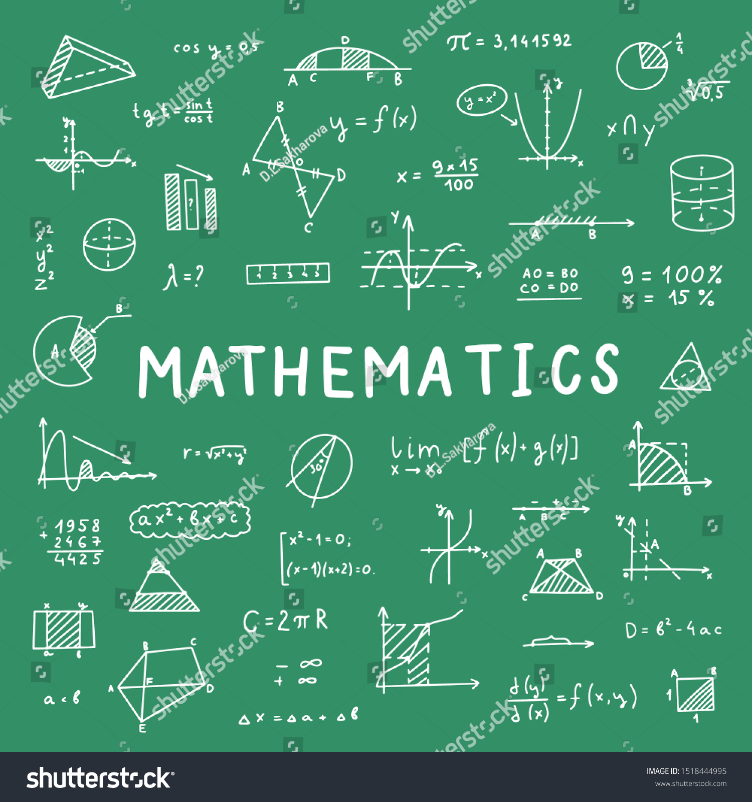 Mathematics Geometry Background Formulas Shapes Graphics Stock Vector ...