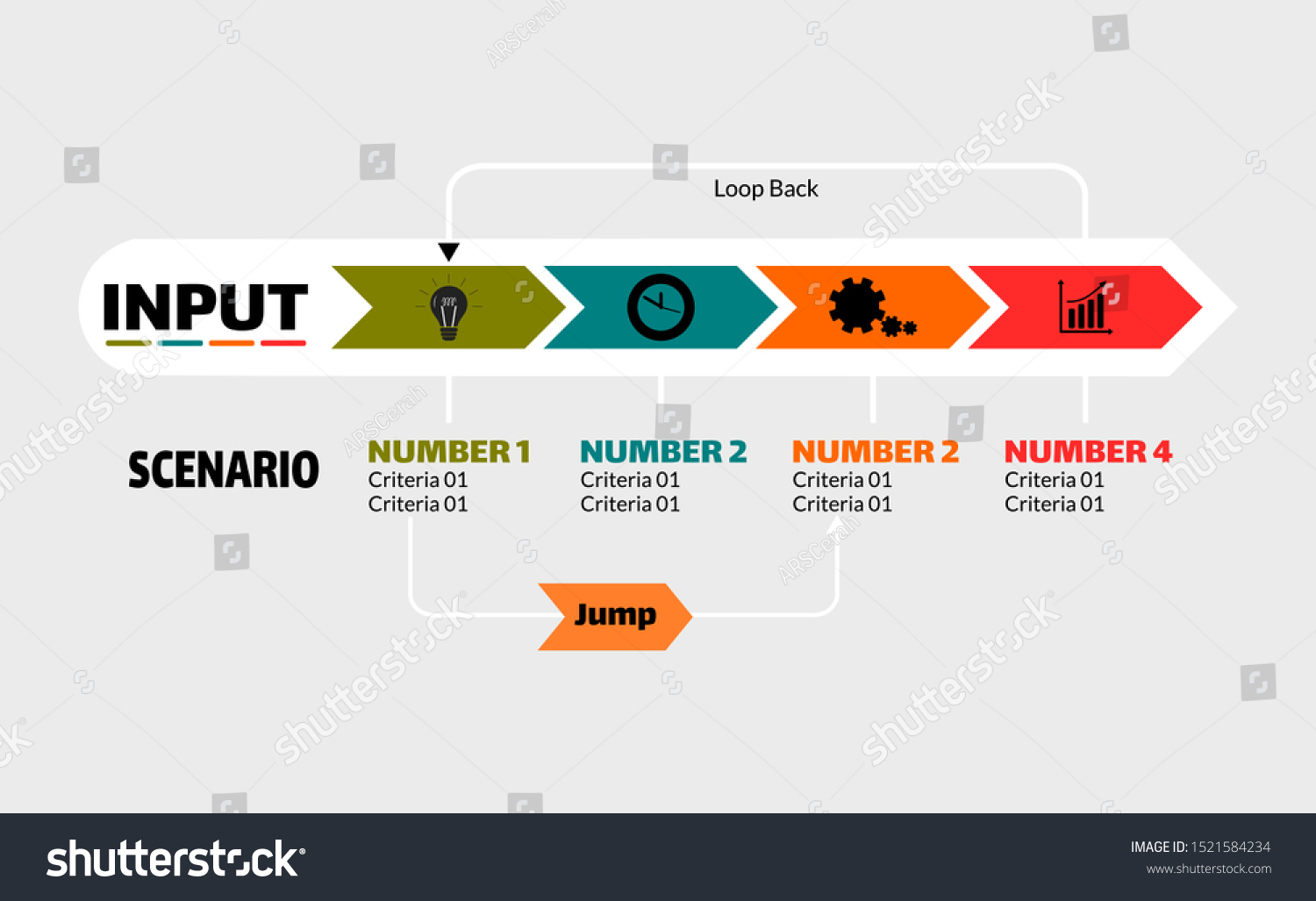 Illustration Design Input Output Infographic Vector Stock Vector ...