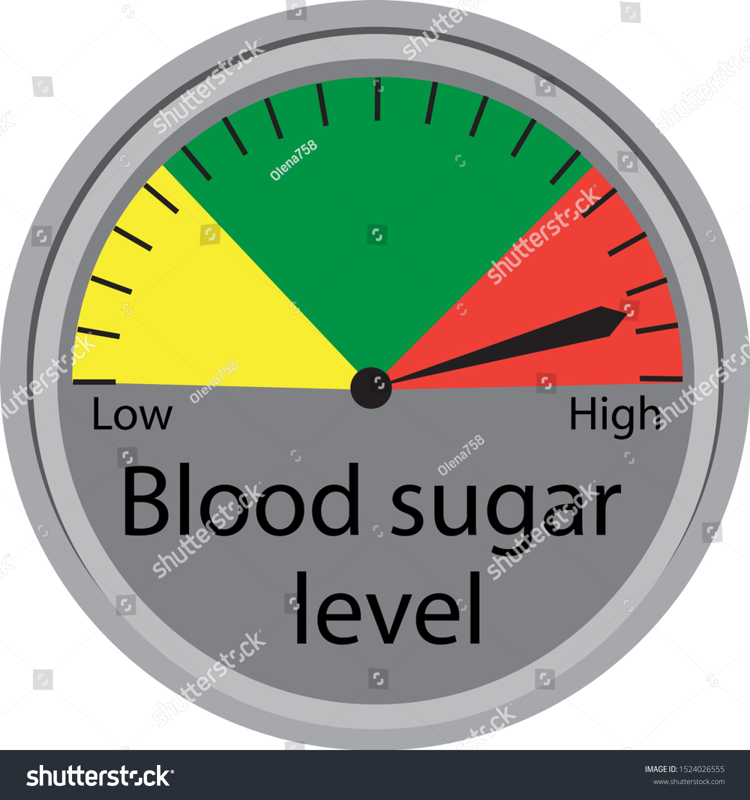 Regulations Blood Sugar Level Control Device Stock Vector (Royalty Free ...