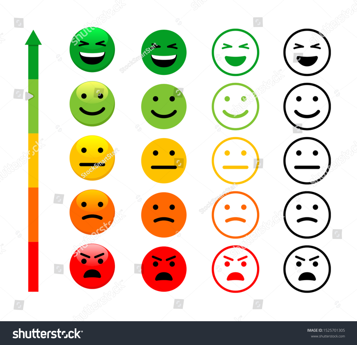 Ranking Scale Faces Vector Illustration Customer Stock Vector (Royalty ...