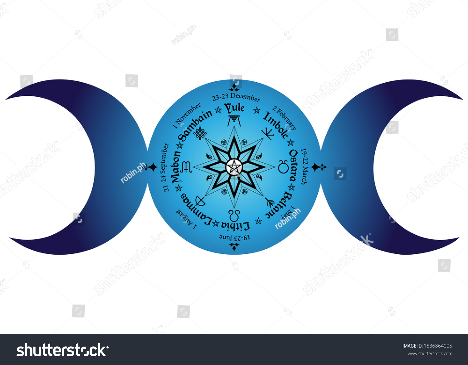 Triple Moon Wicca Pagan Goddess Wheel Stock Vector (Royalty Free ...