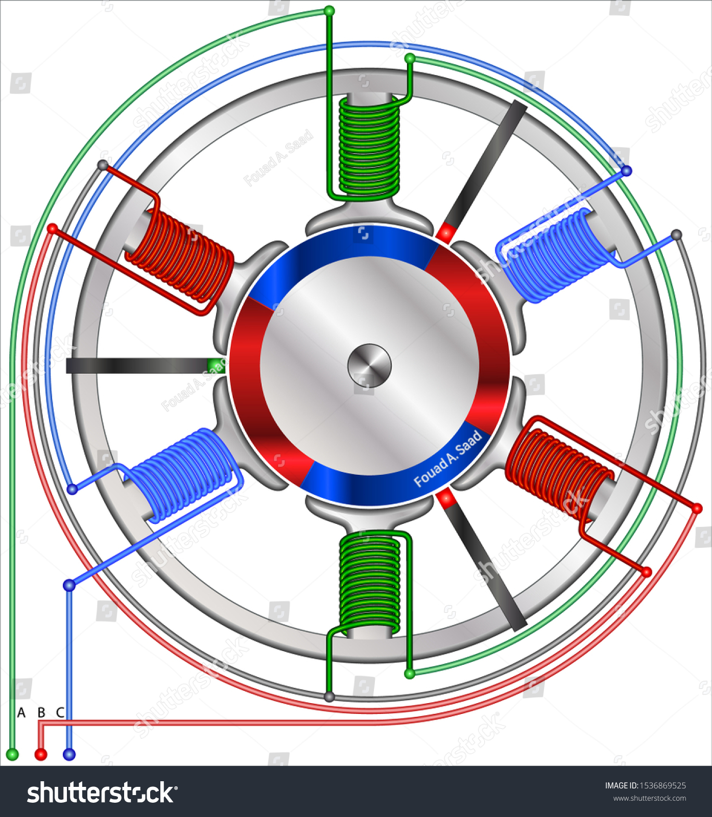 Four Pole Brush Less Dc Motor Stock Vector (Royalty Free) 1536869525 ...