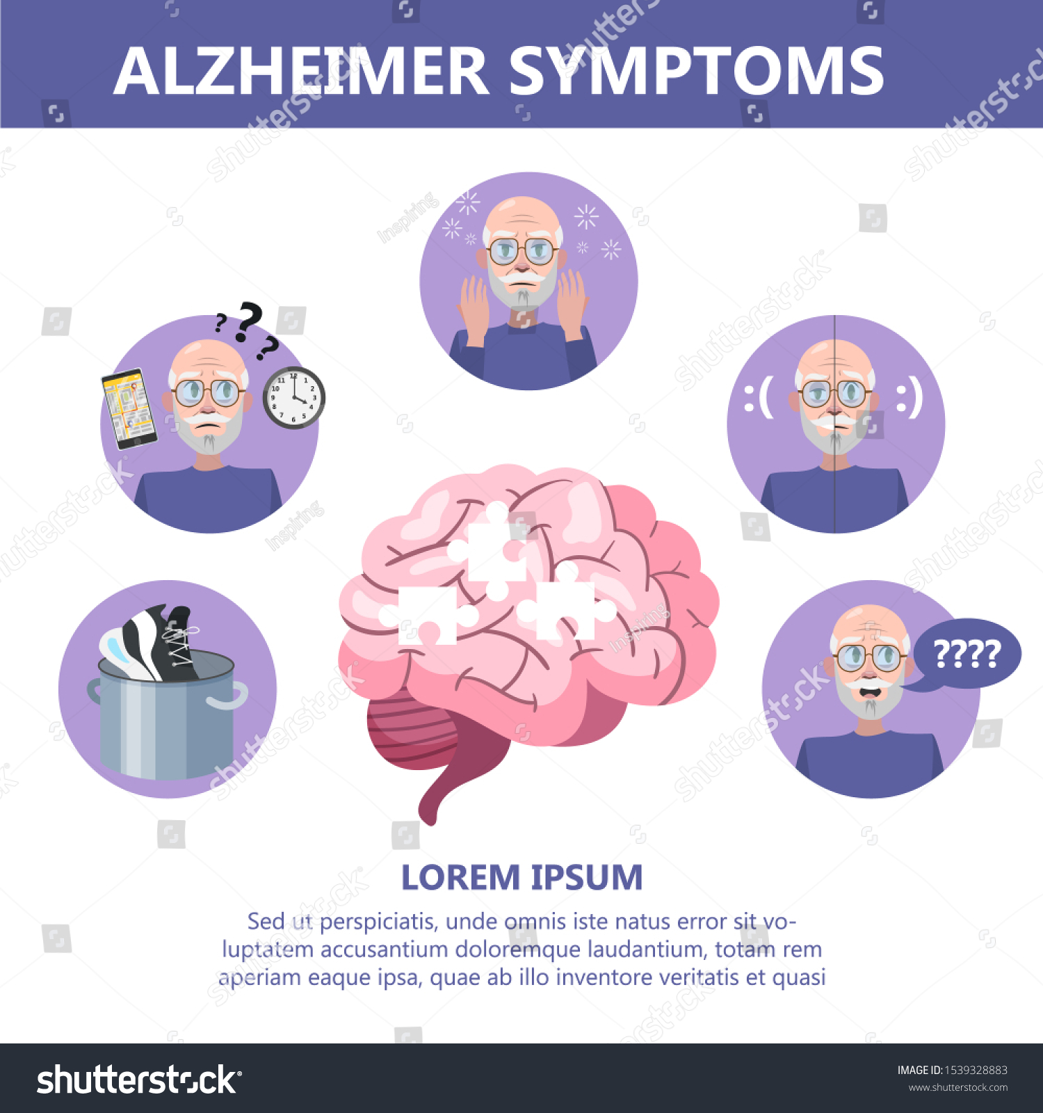 Alzheimer Disease Symptoms Infographic Memory Loss Stock Illustration ...