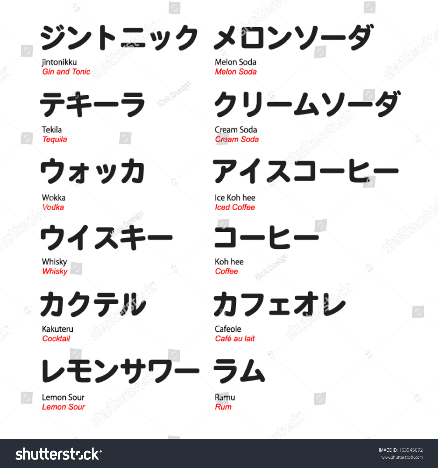 Kanji Katakana Translation Bar Drinks Brush Stock Vector 153945092.