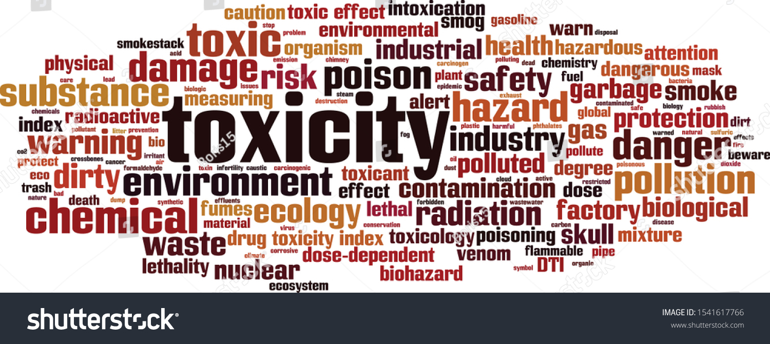 toxicity-word-cloud-concept-collage-made-stock-vector-royalty-free-1541617766-shutterstock