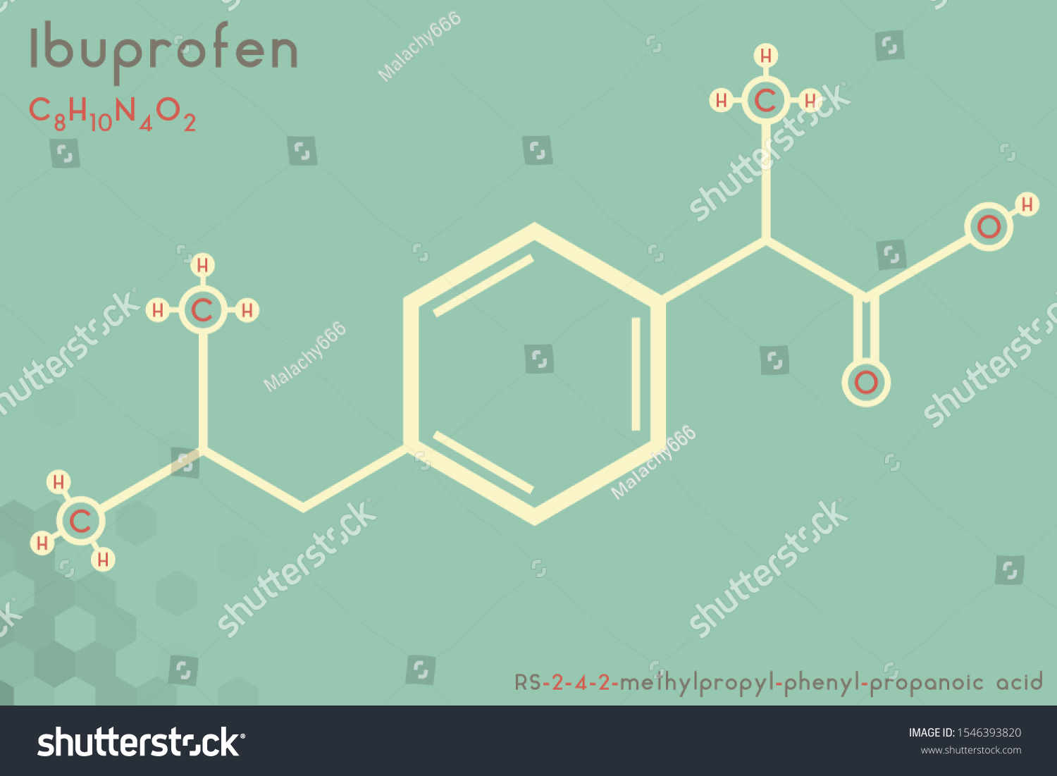 Large Detailed Infographic Molecule Ibuprofen Stock Vector Royalty Free Shutterstock