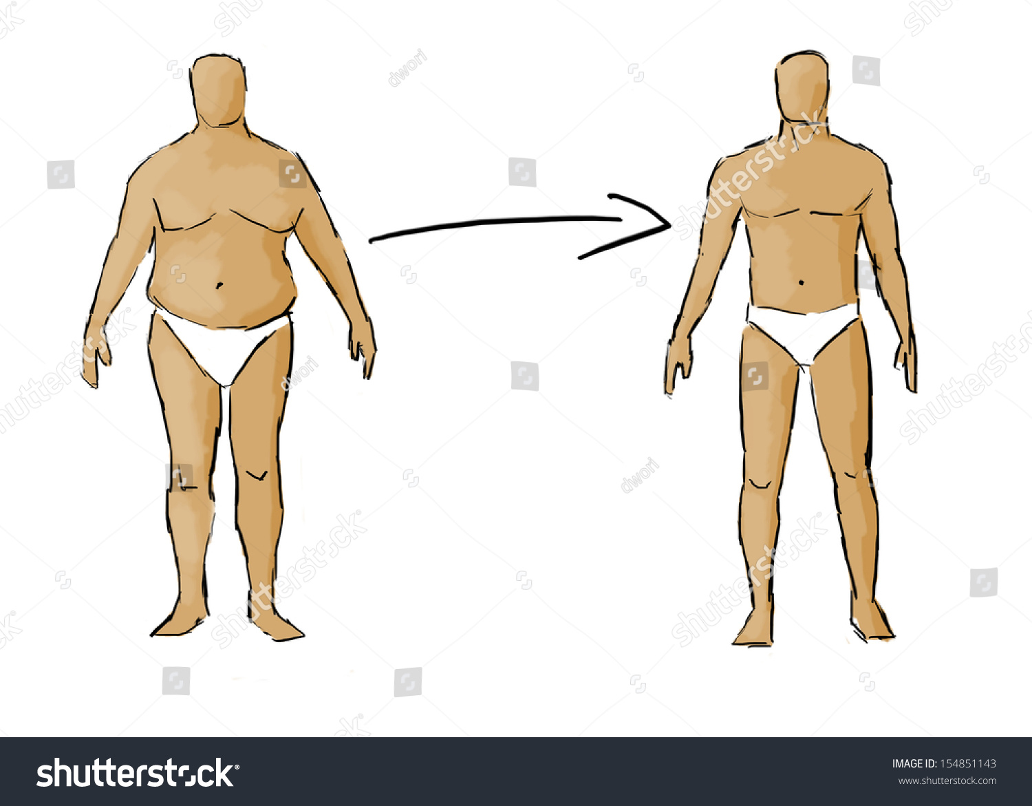 male weight gain progression