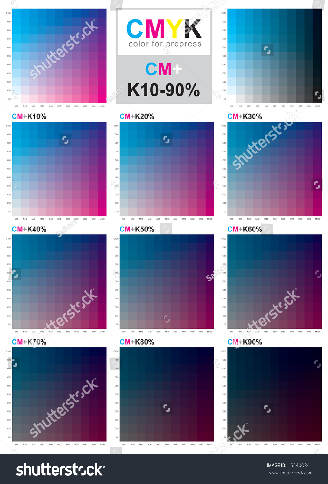 Cmyk Color Model Subtractive Color Model Stock Vector Royalty Free