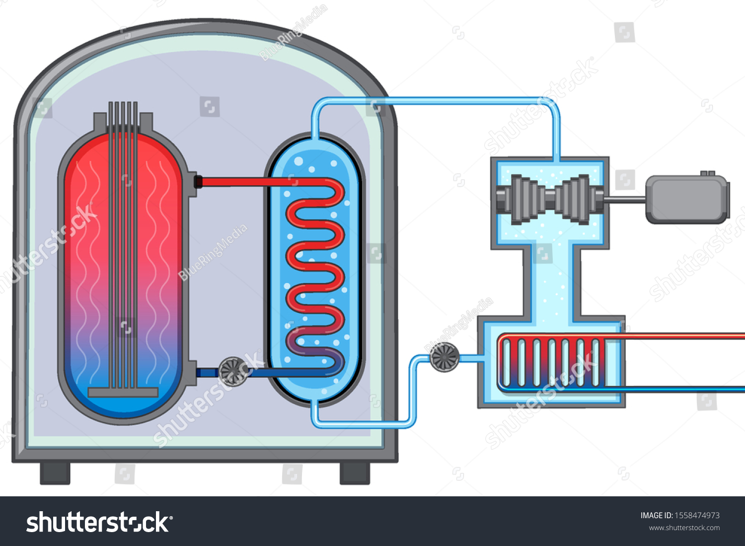 Diagram Showing Energy Fuel Illustration Stock Vector (Royalty Free) 1558474973 Shutterstock