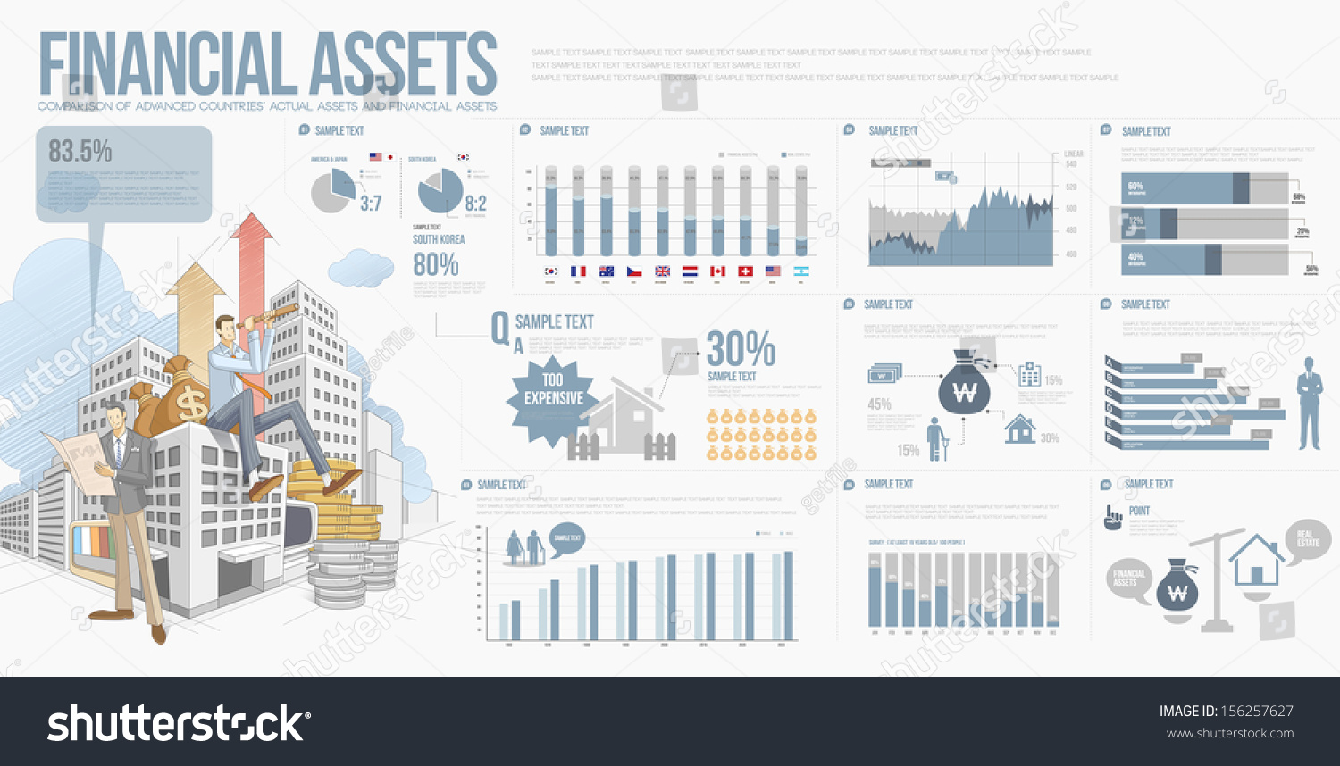 Asset info