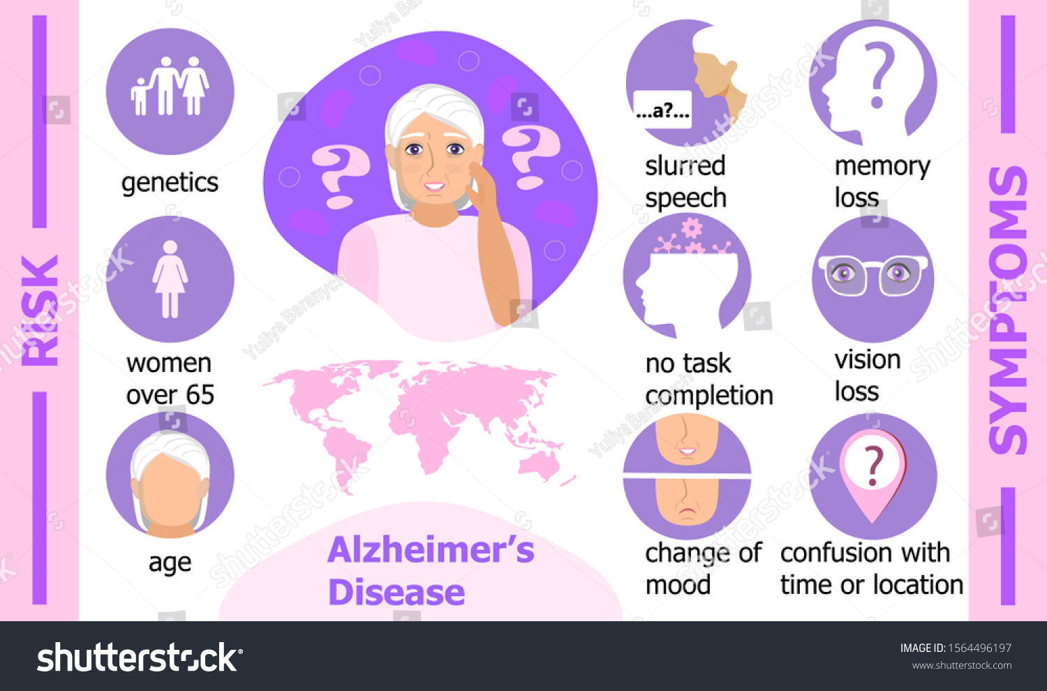 Parkinsons Alzheimers Disease Metaphor Shown Dementia Stock Vector ...