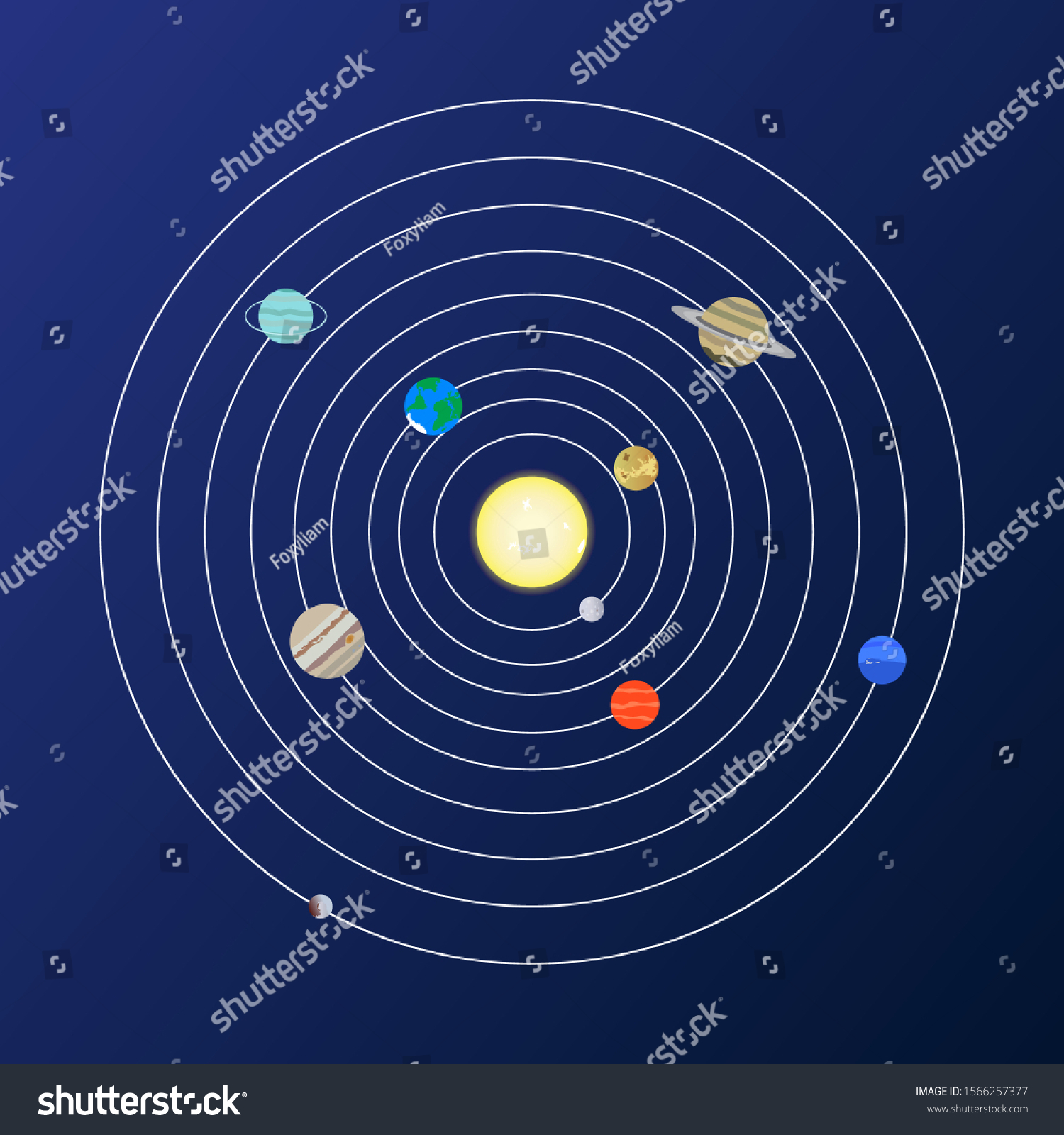 Solar System Sun Planets Vector Illustration Vector Có Sẵn Miễn Phí Bản Quyền 1566257377 7673