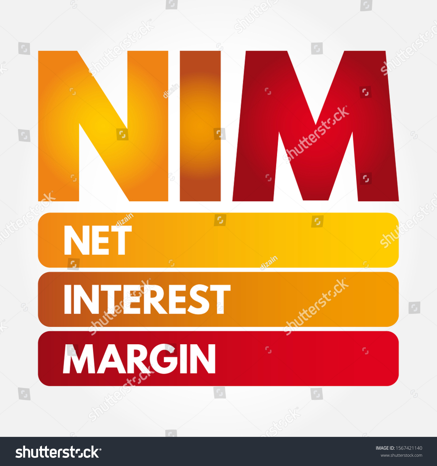 Nim Net Interest Margin Acronym Business Stock Vector Royalty Free Shutterstock