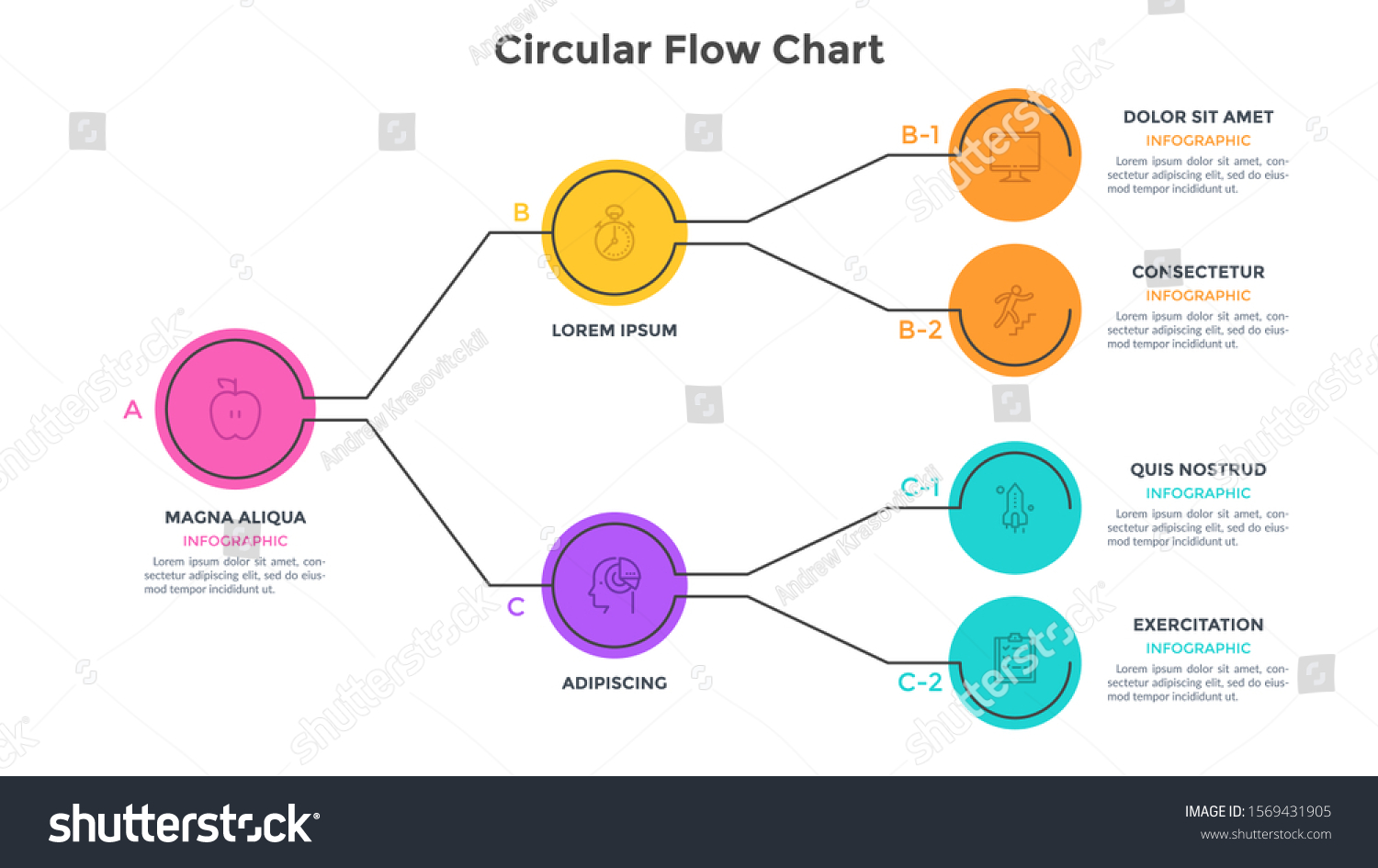 Tree Diagram Flowchart Connected Colorful Round Stock Vector (Royalty