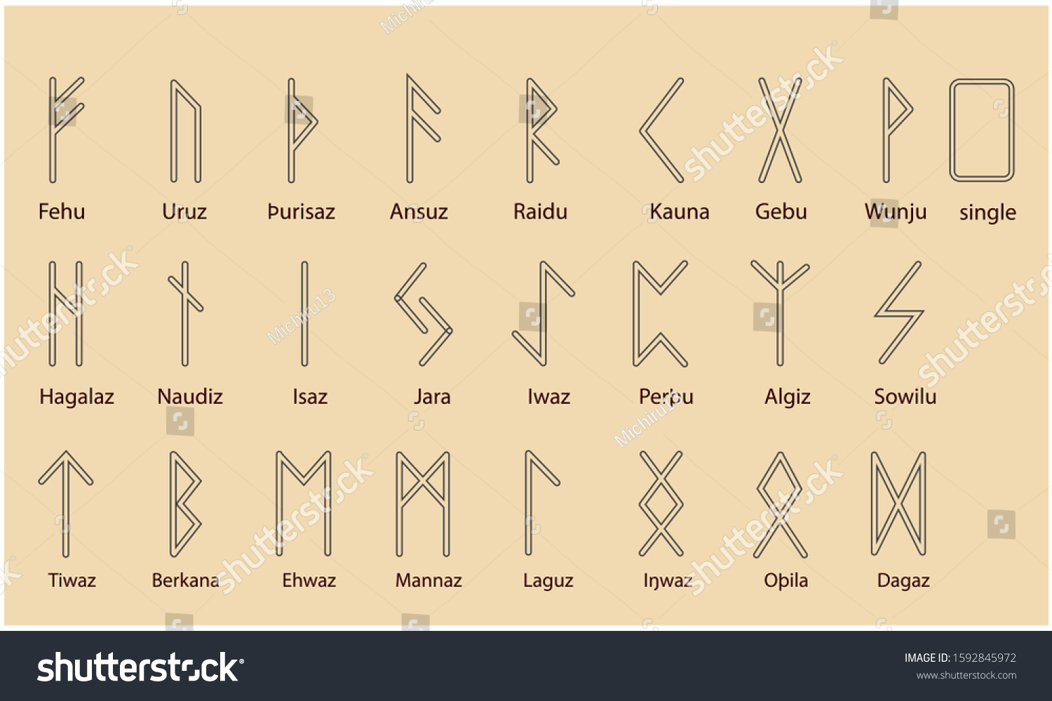 Set Old Norse Scandinavian Runes Rune Stock Illustration 1592845972 ...