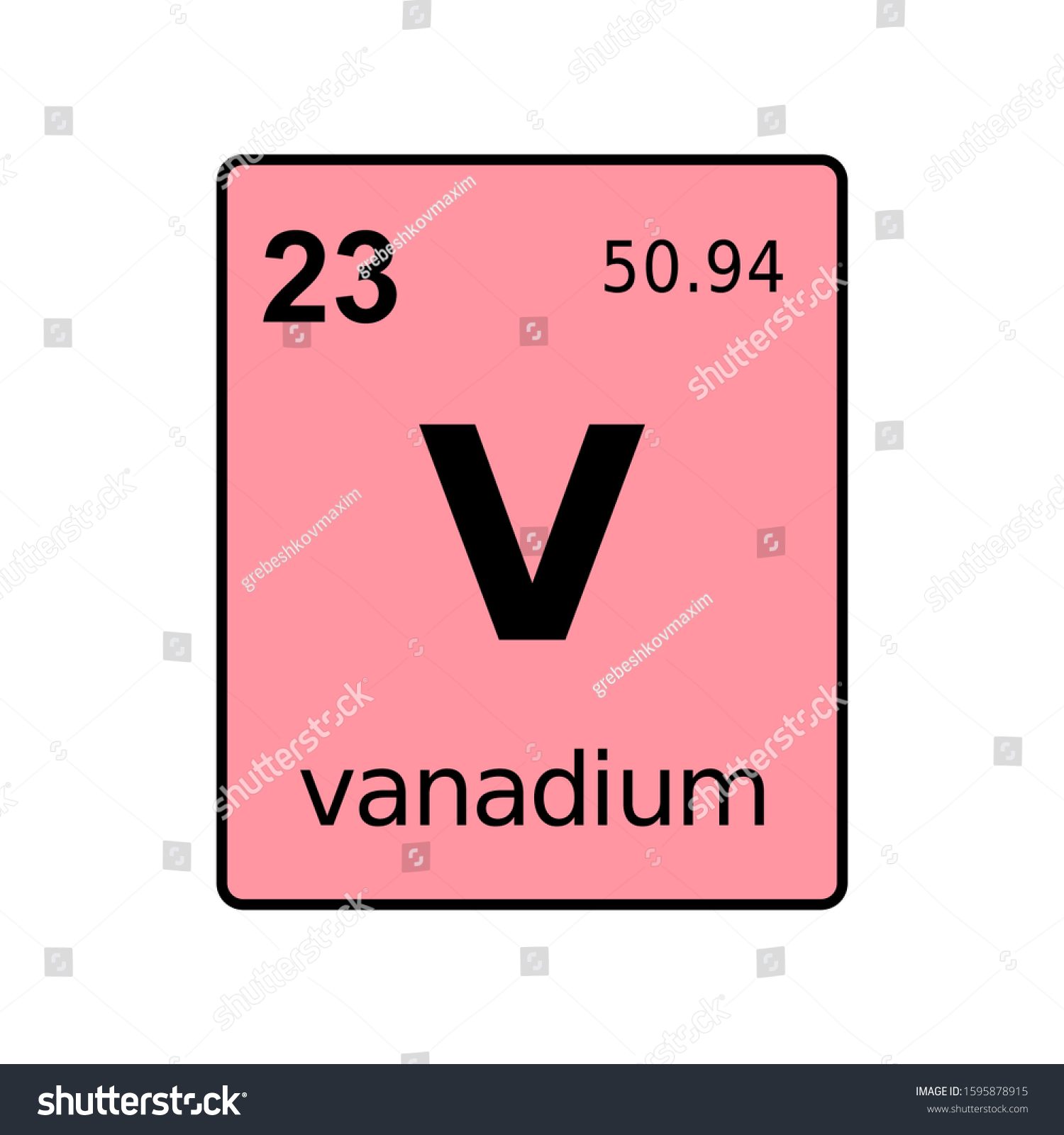 Vanadium Chemical Element Periodic Table Sign Stock Vector (Royalty ...