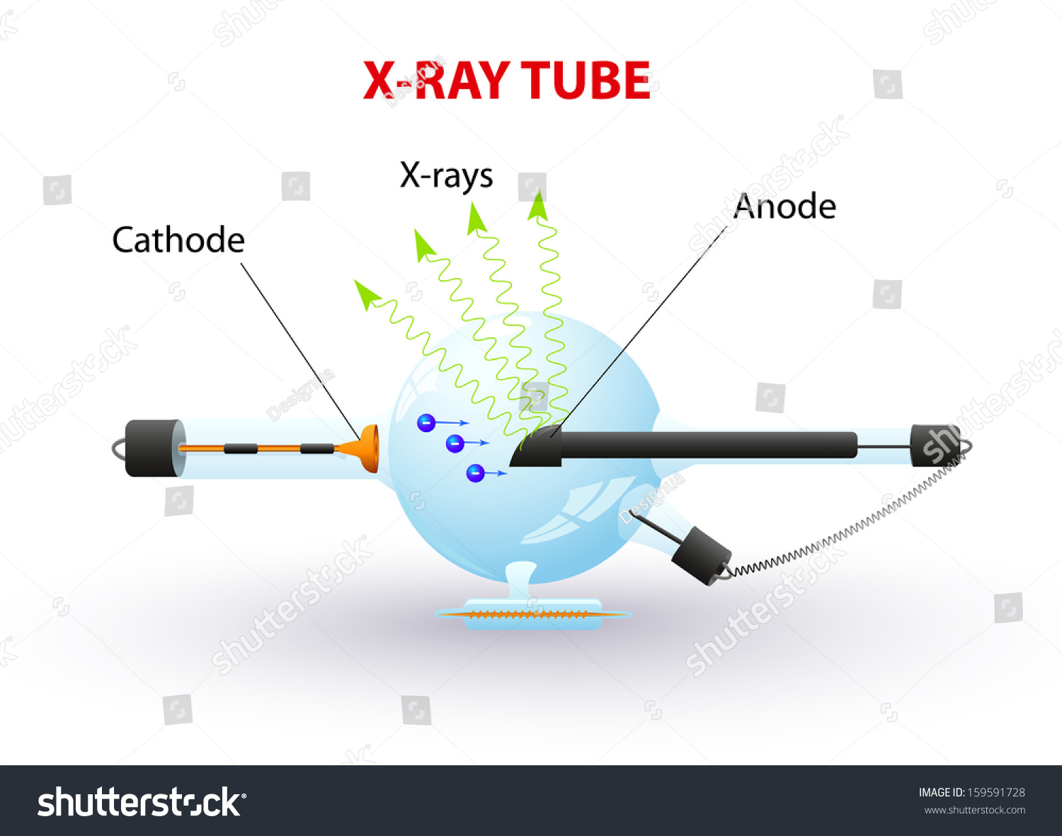 Schematic Diagram Xray Tube That Could Stock Illustration Shutterstock