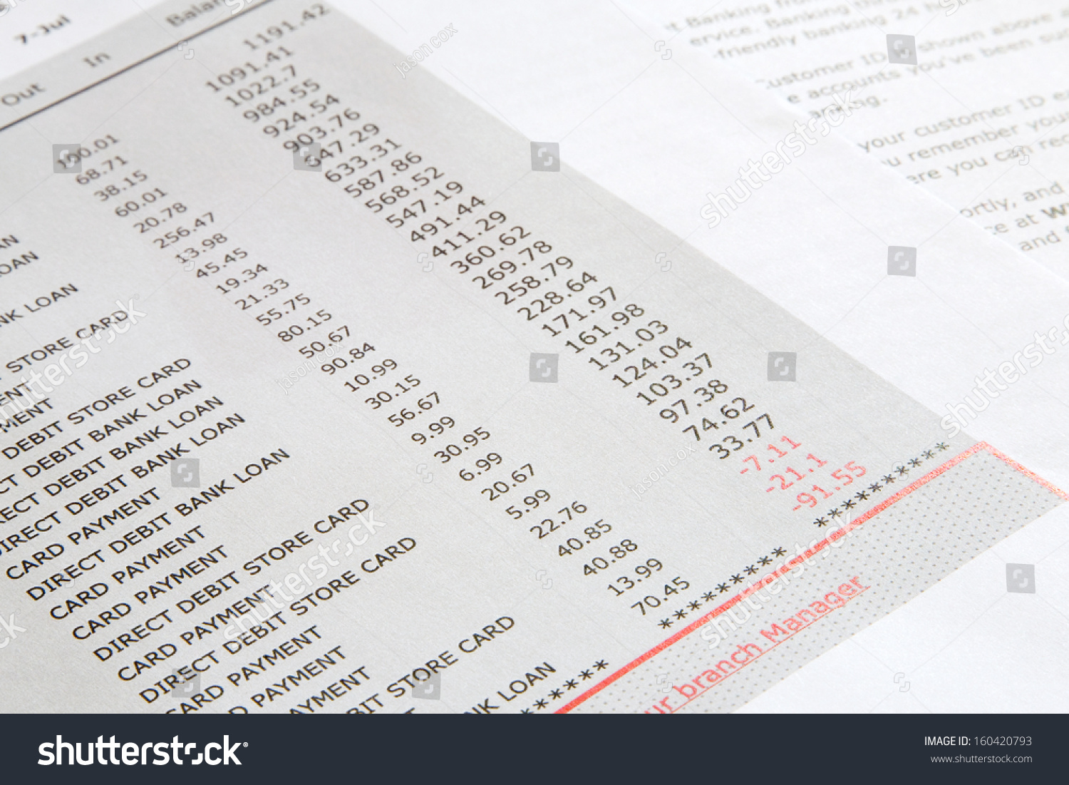 Fake Bank Statement Stock Photo 160420793 | Shutterstock