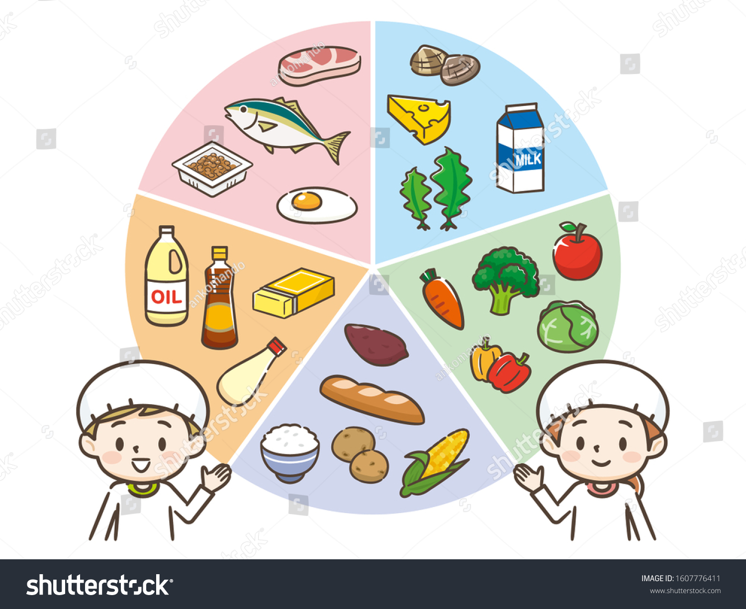 Children Pointing Five Major Nutrients Stock Vector (Royalty Free ...