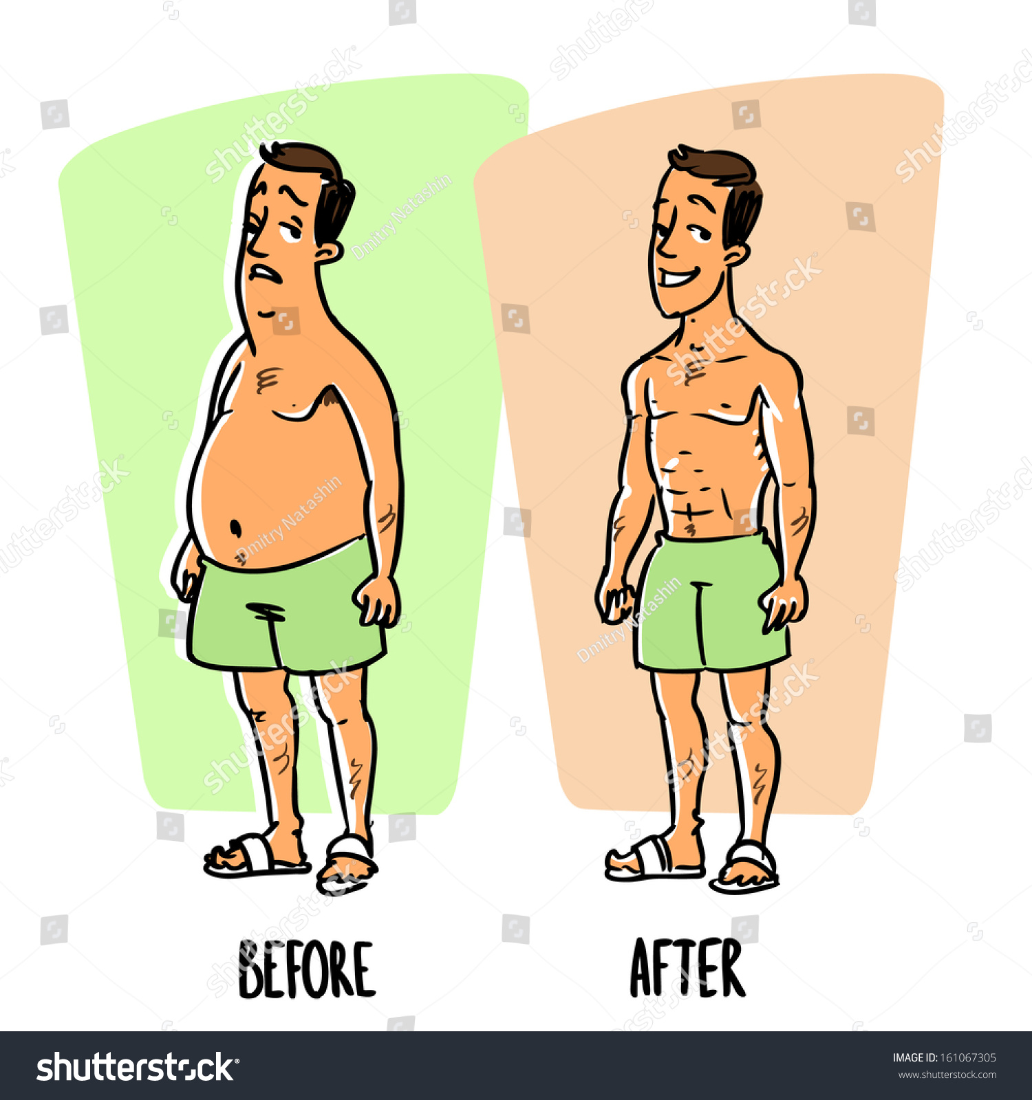 Weight Loss After Before Stock Vector (Royalty Free) 161067305 ...