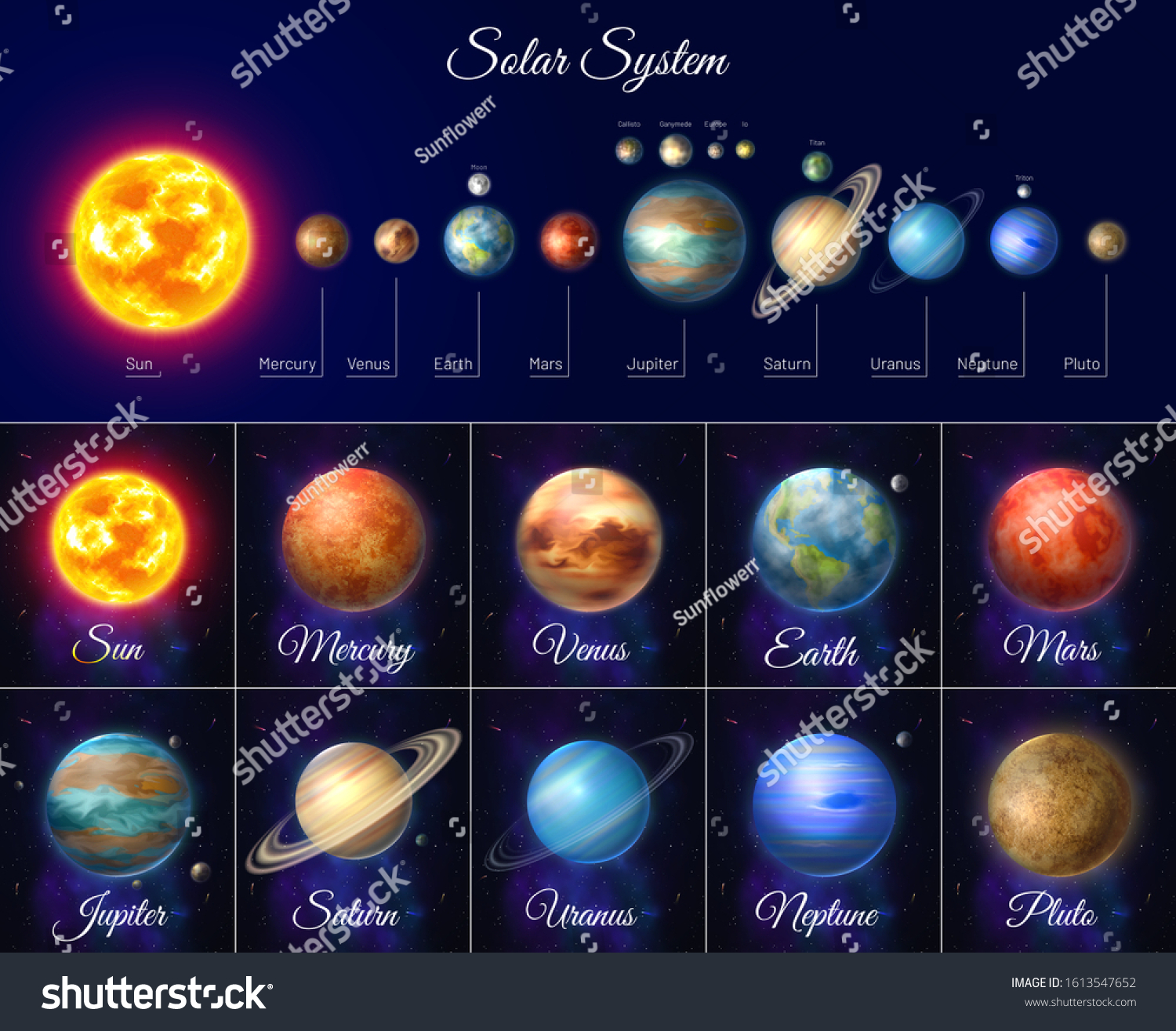 Звезды солнечной системы