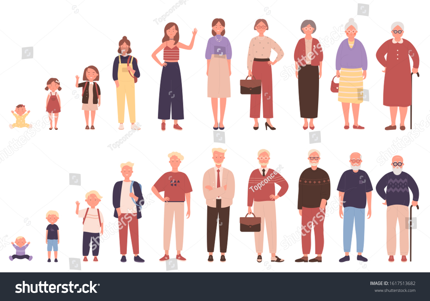 Woman Man Different Ages Vector Illustration Stock Vector (Royalty Free ...