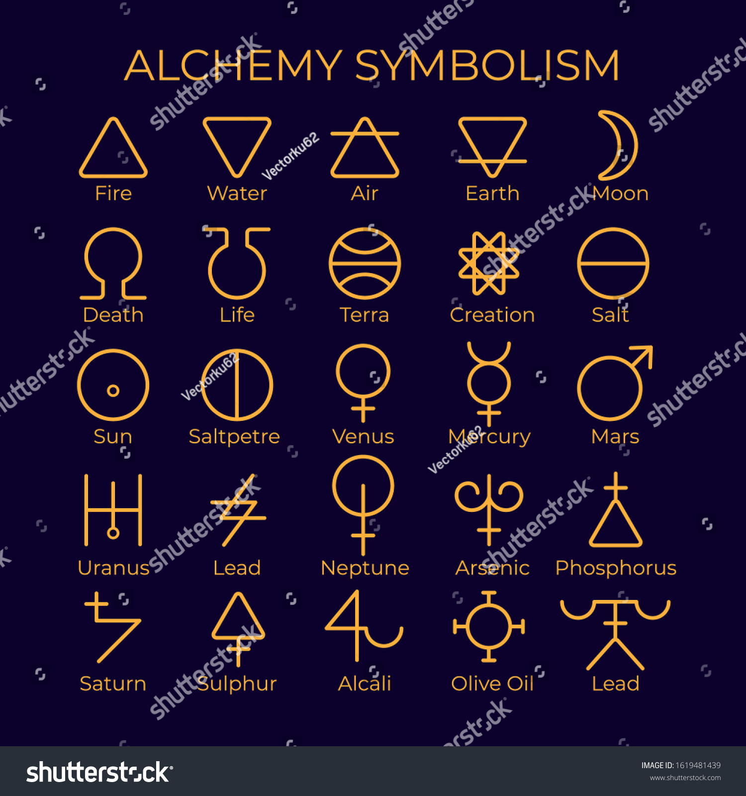 Logo Sign Icon Alchemy Symbol Pack Stock Vector (Royalty Free ...