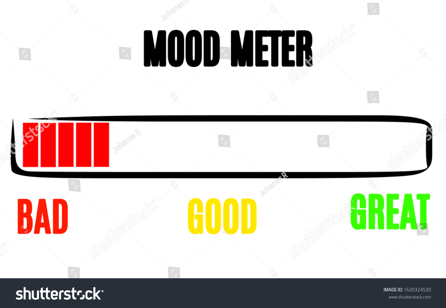 Illustration Mood Meter Parameters Bad Good Stock Vector (Royalty Free ...