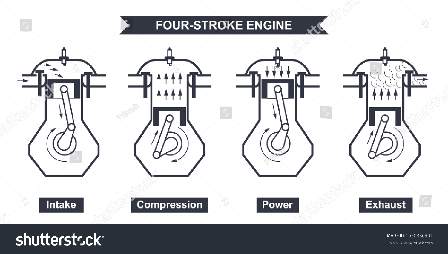 Fourstroke Engine Fourstroke Carburetor Engine Duty Stock Vector ...