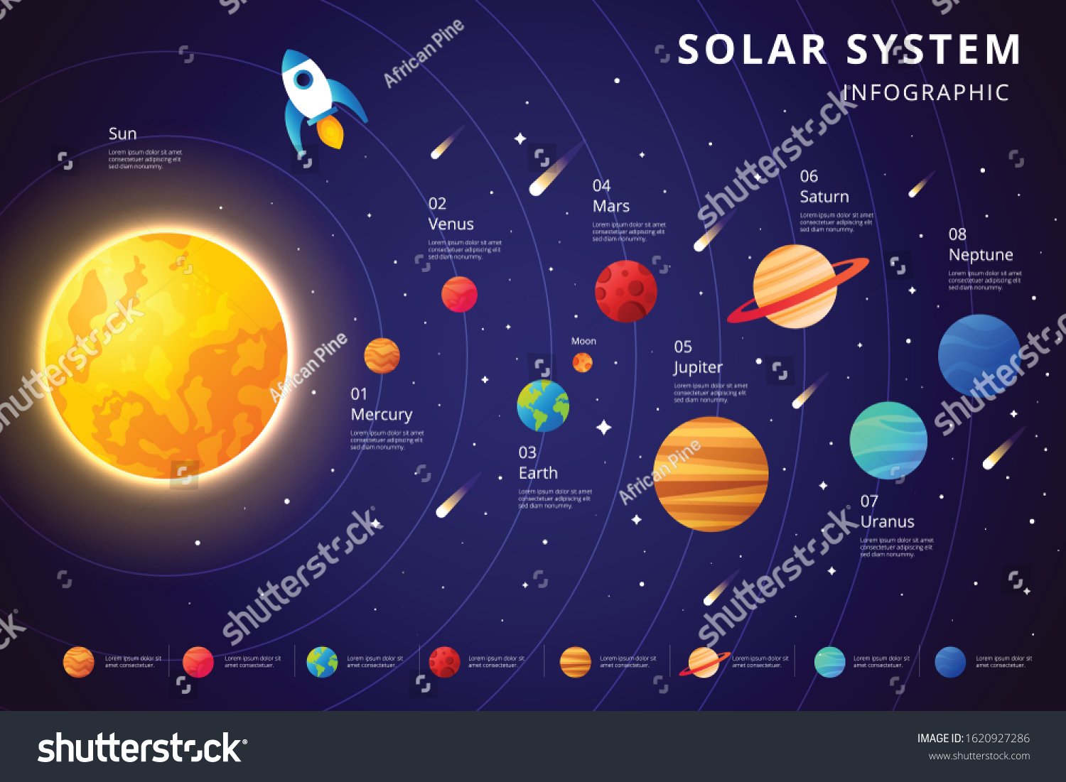 Solar System Galaxy Blue Background Stock Vector (Royalty Free ...