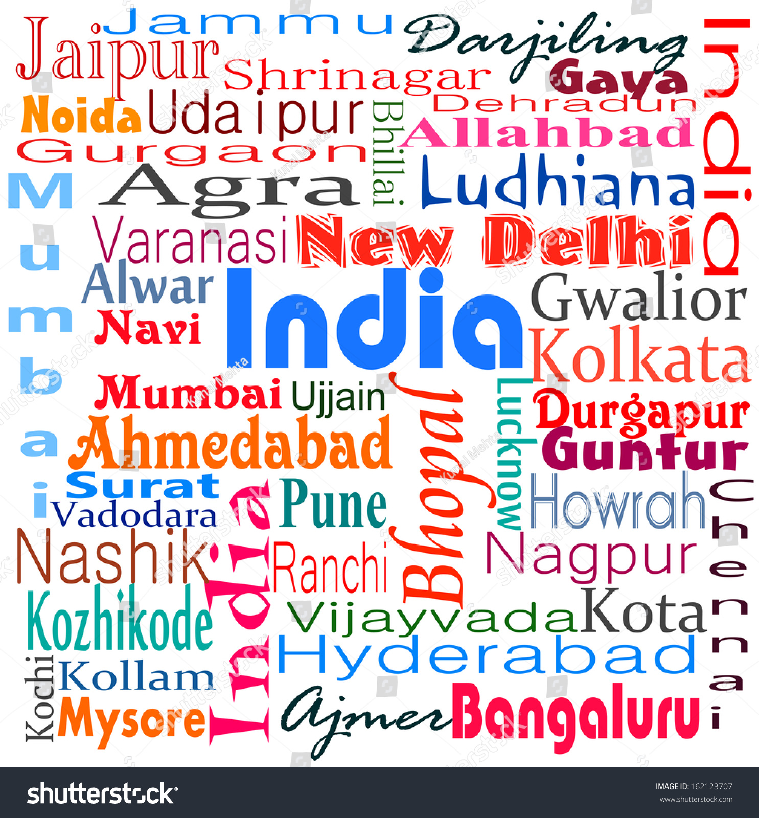 India Typography Word Cloud Background Pattern Stock Illustration ...