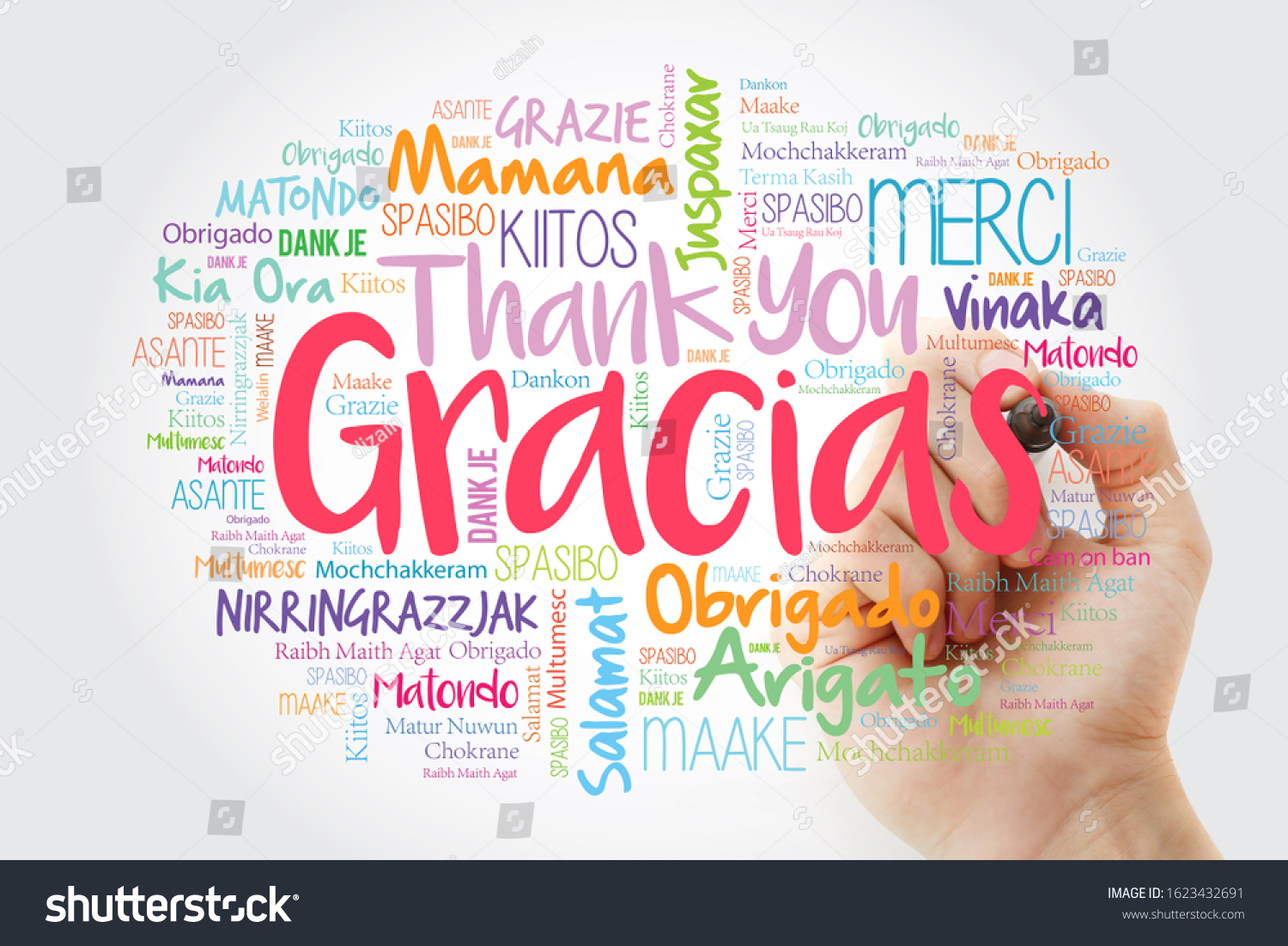 Gracias Thank You Spanish Word Cloud Stock Photo 1623432691 Shutterstock Gracias Thank You Spanish Word Cloud Stock Photo 1623432691 Shutterstock