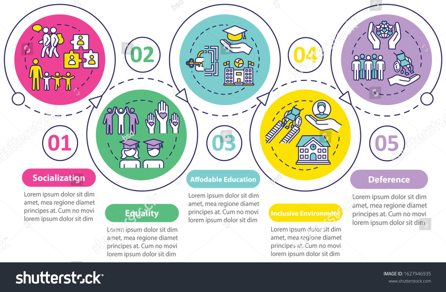 Inclusive Education Vector Infographic Template Socialization Stock ...