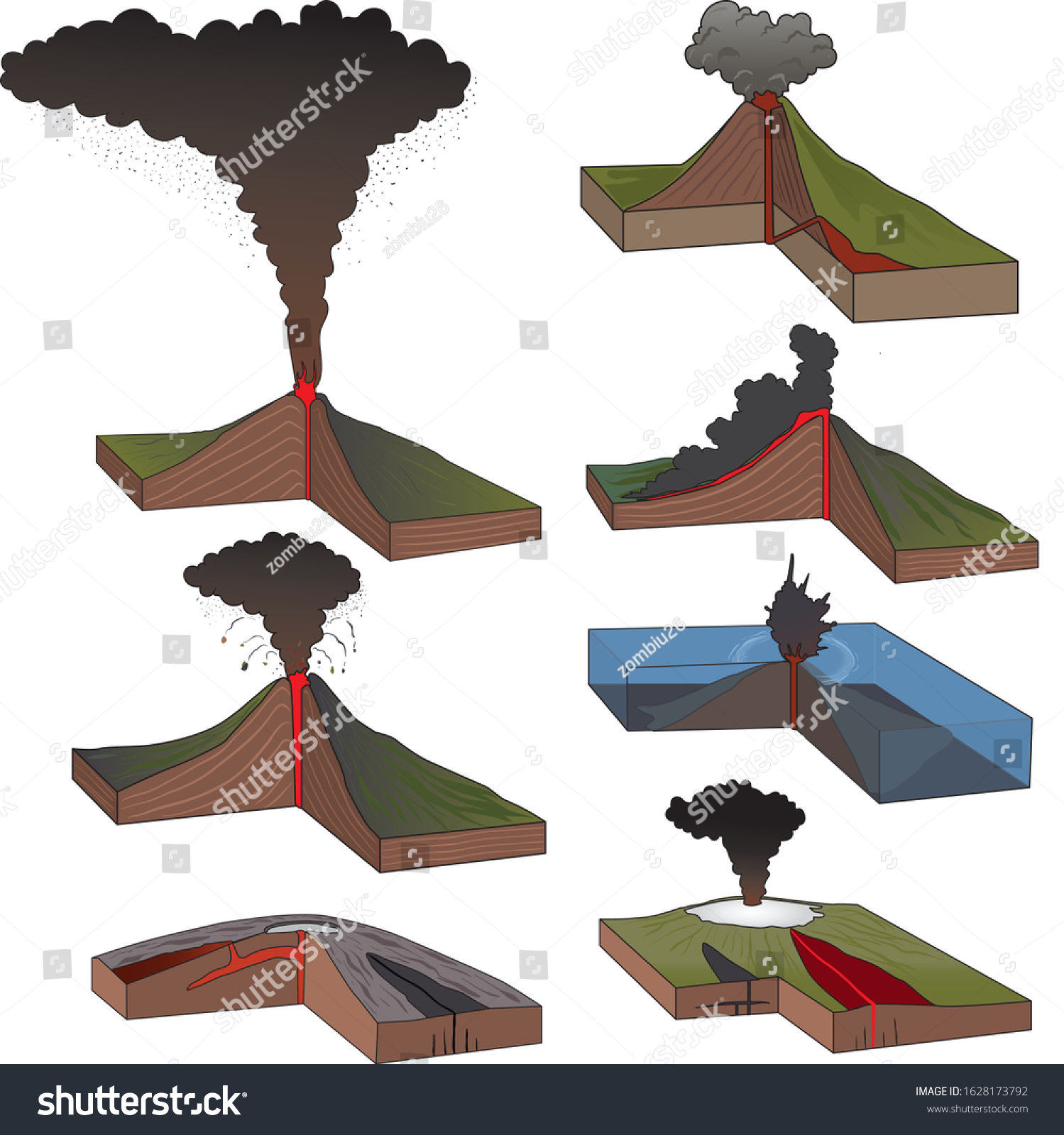 Types Eruptions Infographic Vector Stock Vector (Royalty Free ...