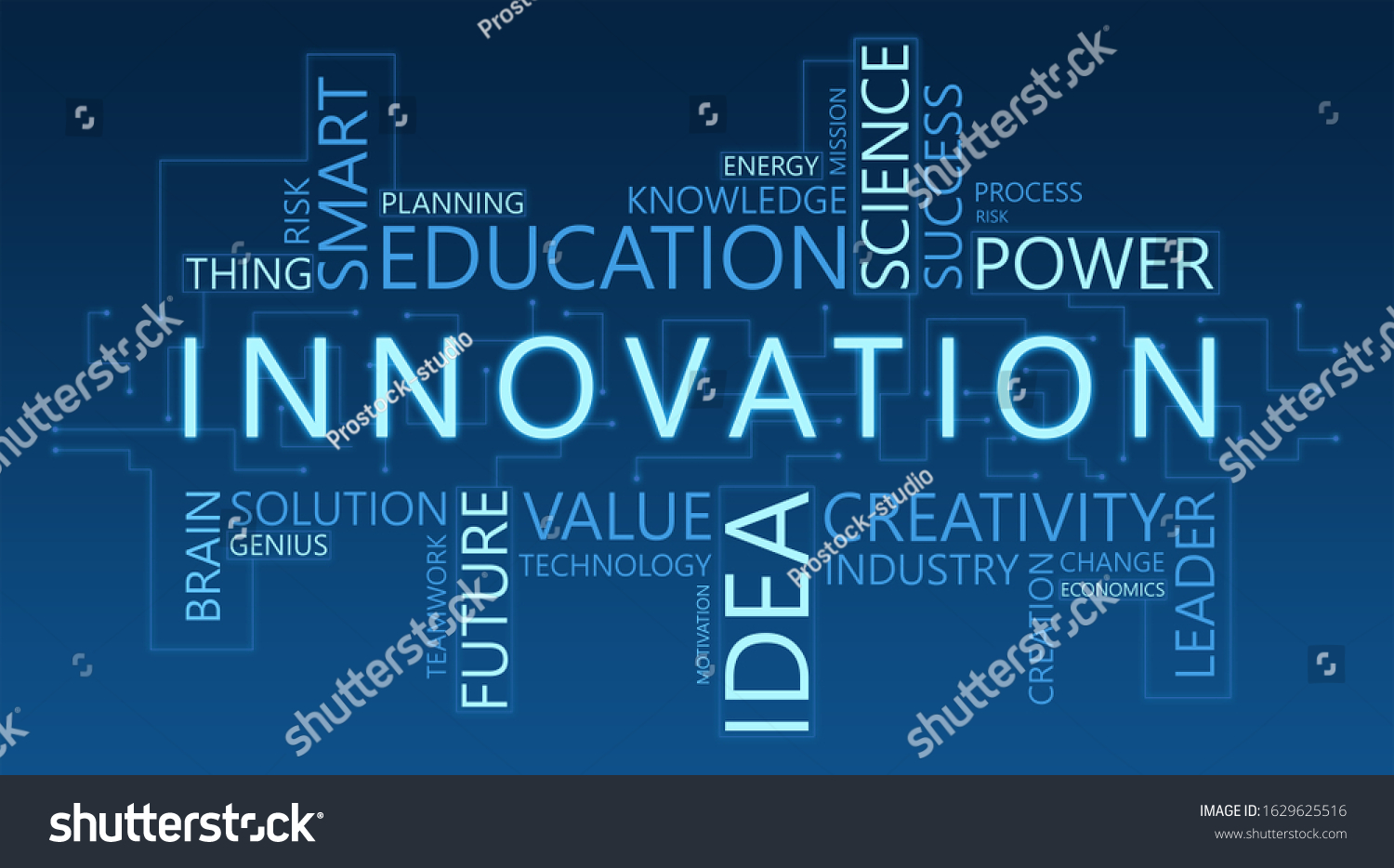 Innovation Wordcloud Collage Illustration Innovative Ideas Stock ...