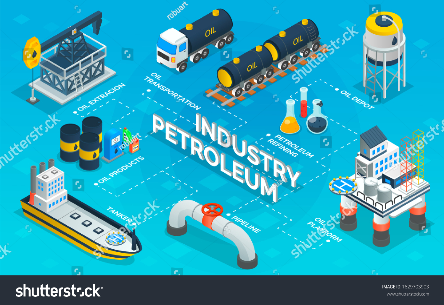 Process Making Petroleum Industrial Purposes Oil Stock Illustration ...