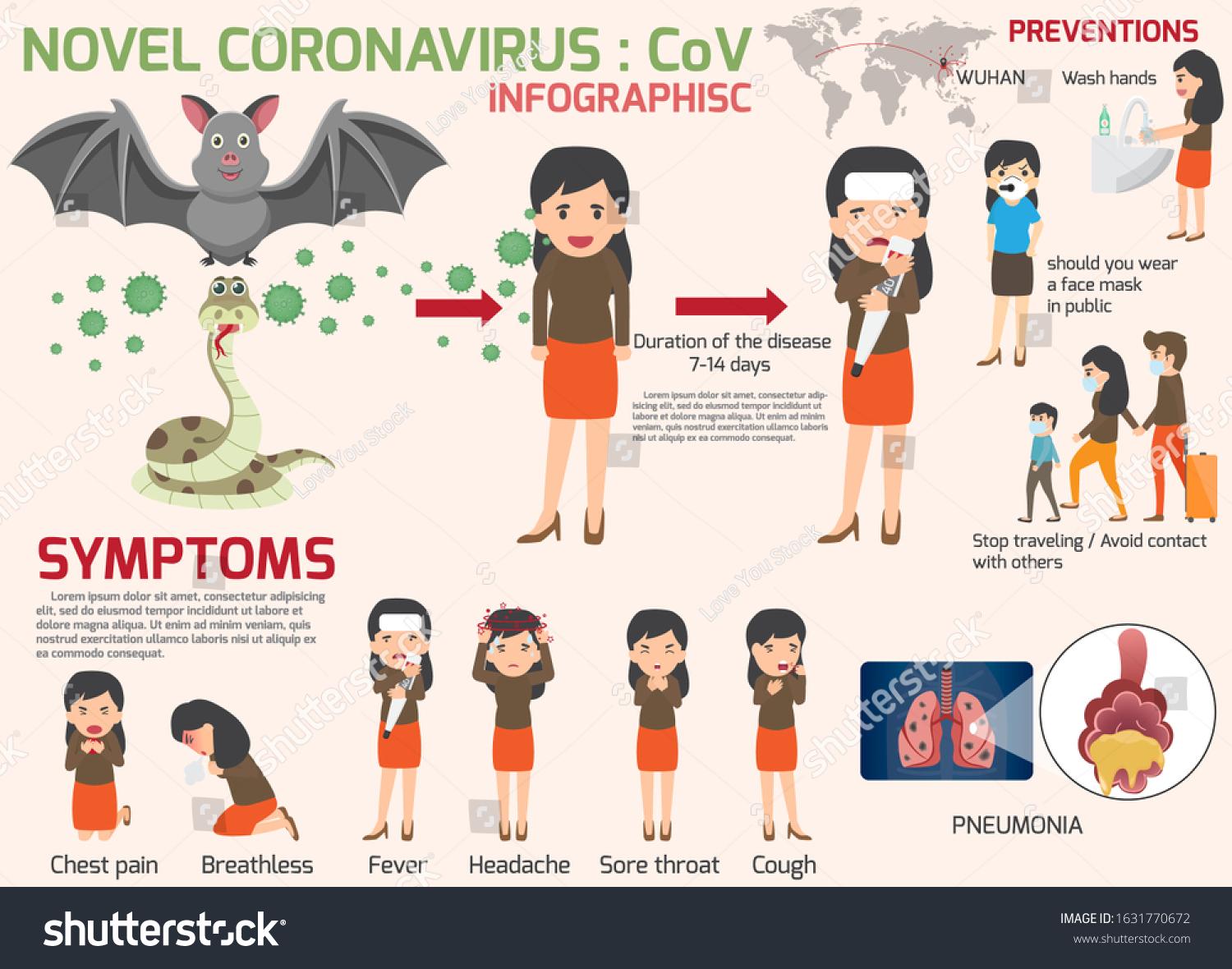 Coronavirus Cov Infographics Elements Human Showing Stock Vector ...