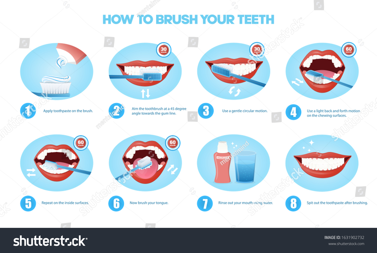 Sequence Eight Educational Designs Showing How Stock Vector (Royalty ...