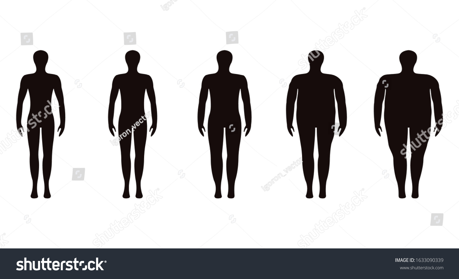 Men Body Mass Index Characterizing Male Stock Vector Royalty Free 1633090339 Shutterstock