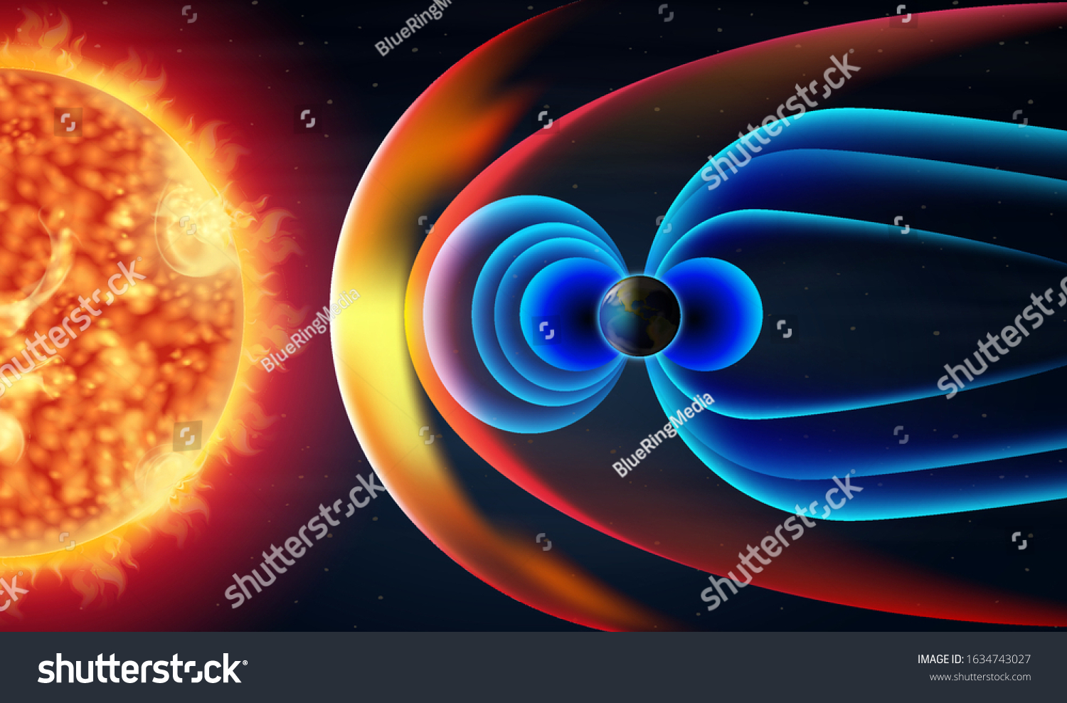 Diagram Showing Hotwave Sun Illustration Stock Vector (Royalty Free ...