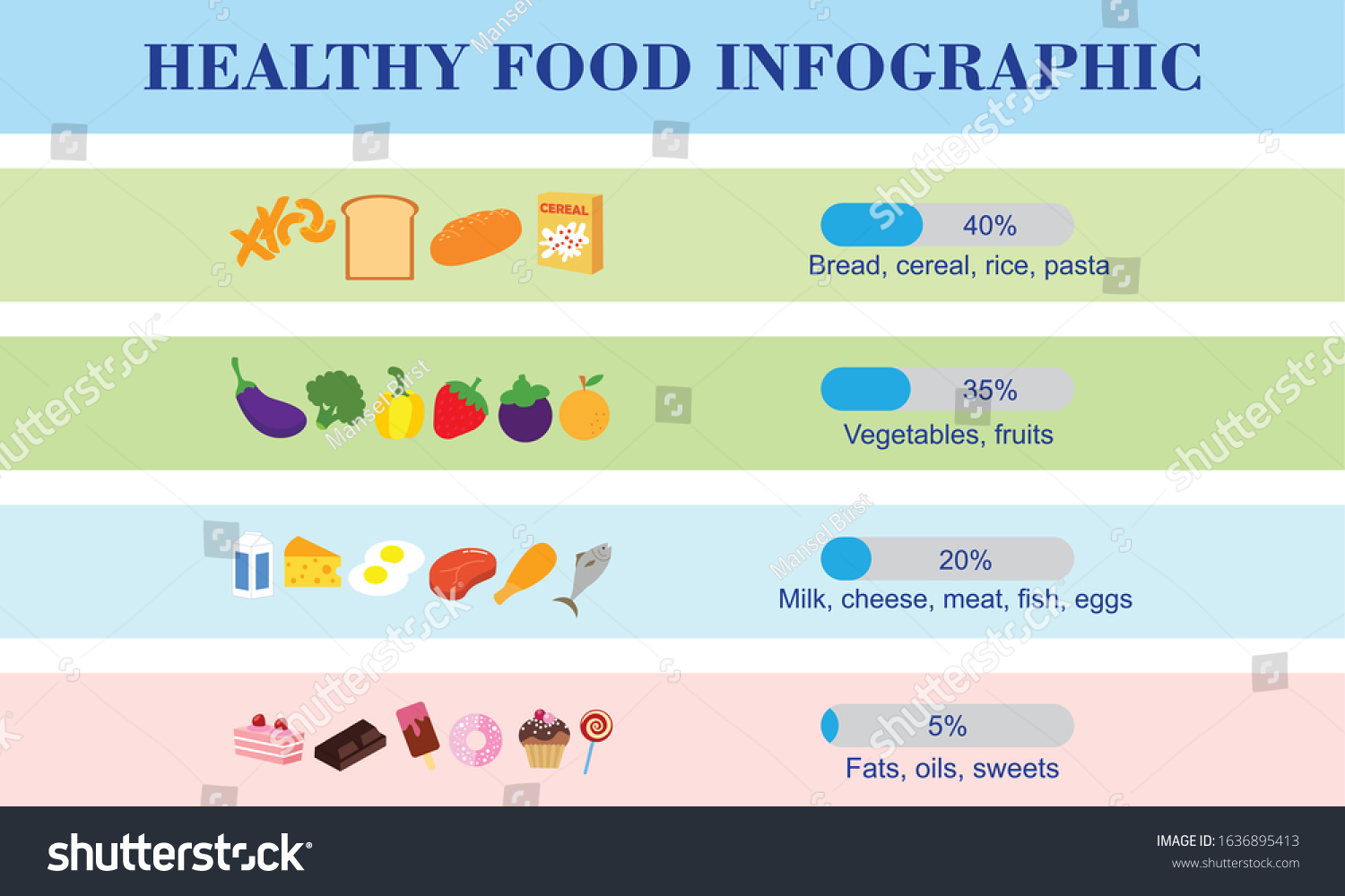 Infographic Healthy Food Template Vector Illustration Stock Vector ...