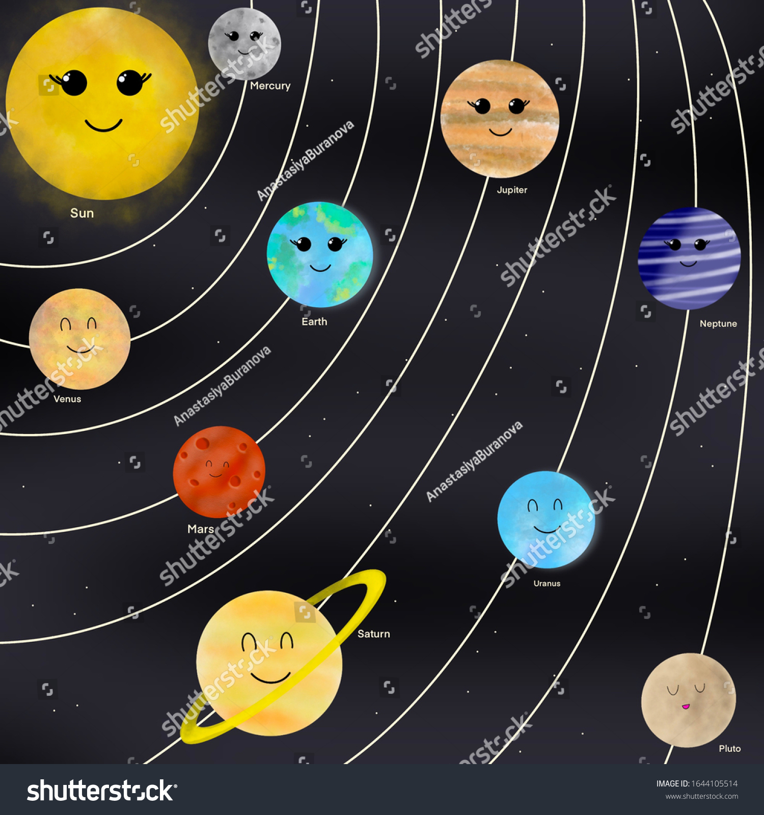 about planets and universe